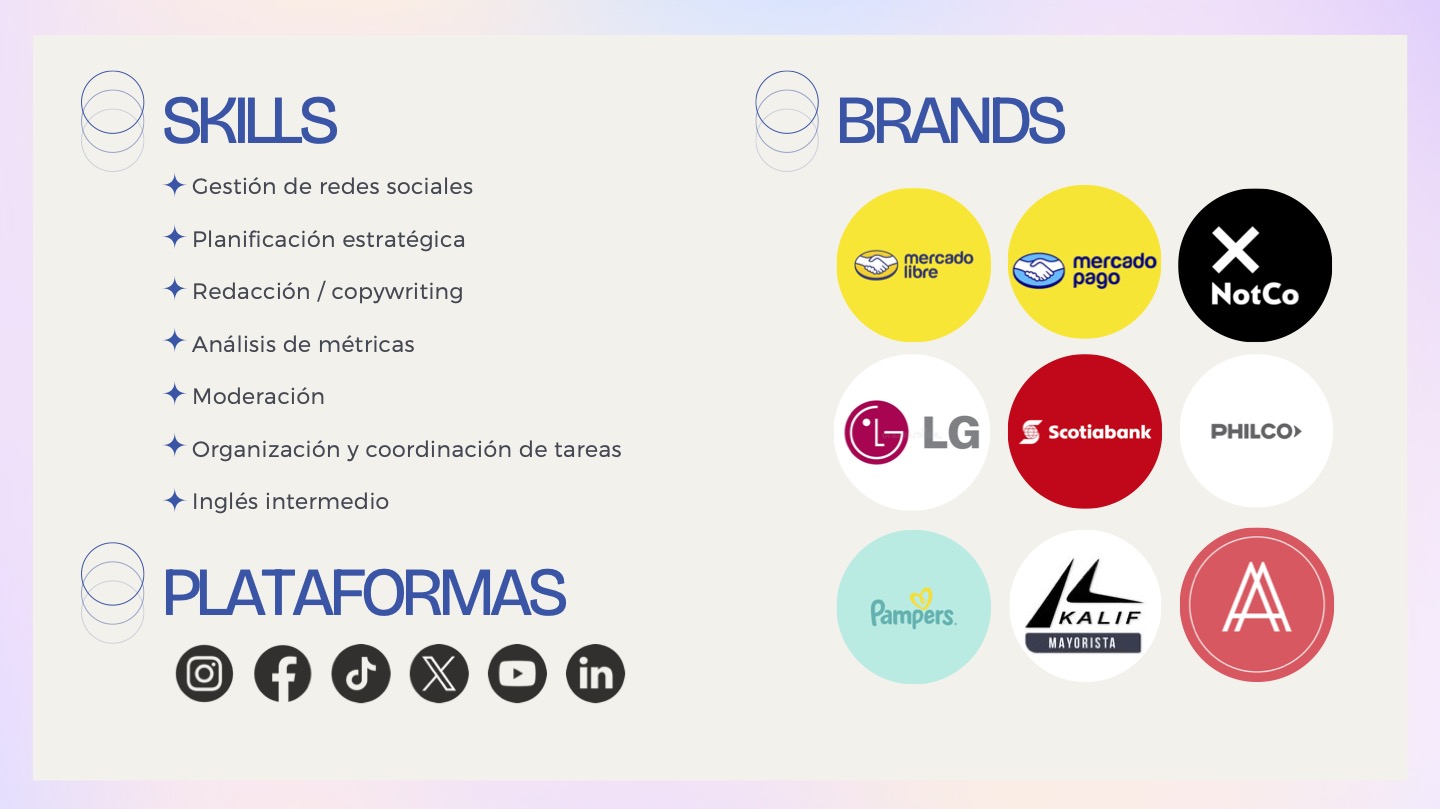 Portfolio Agustina Zubeldia — slide 2