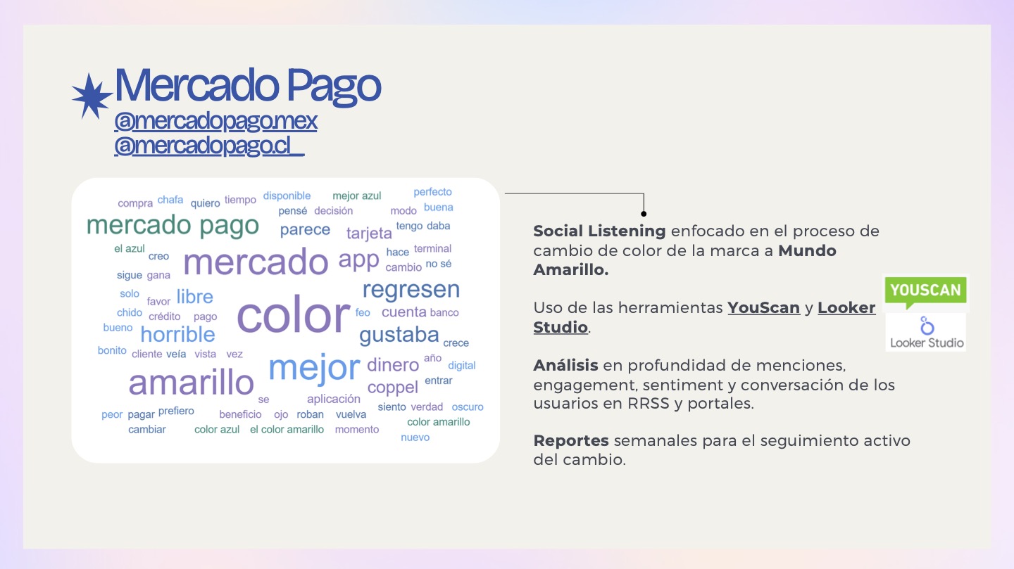 Portfolio Agustina Zubeldia — slide 4